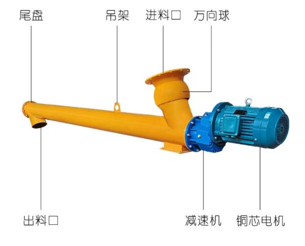管式螺旋输送机配件